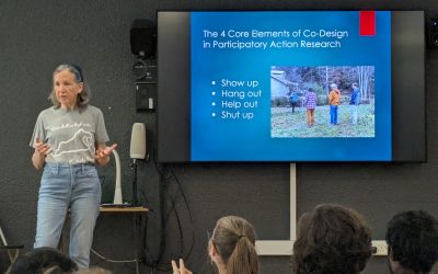 Participatory Action Research training: Represent Women’s Experiences